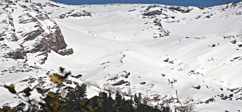 Snowcovered Mountains Veiw