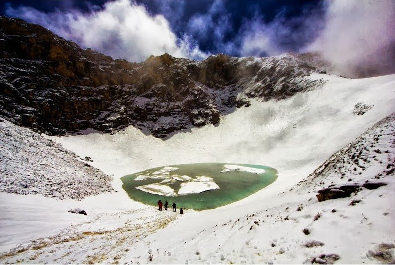 Roopkund Lake